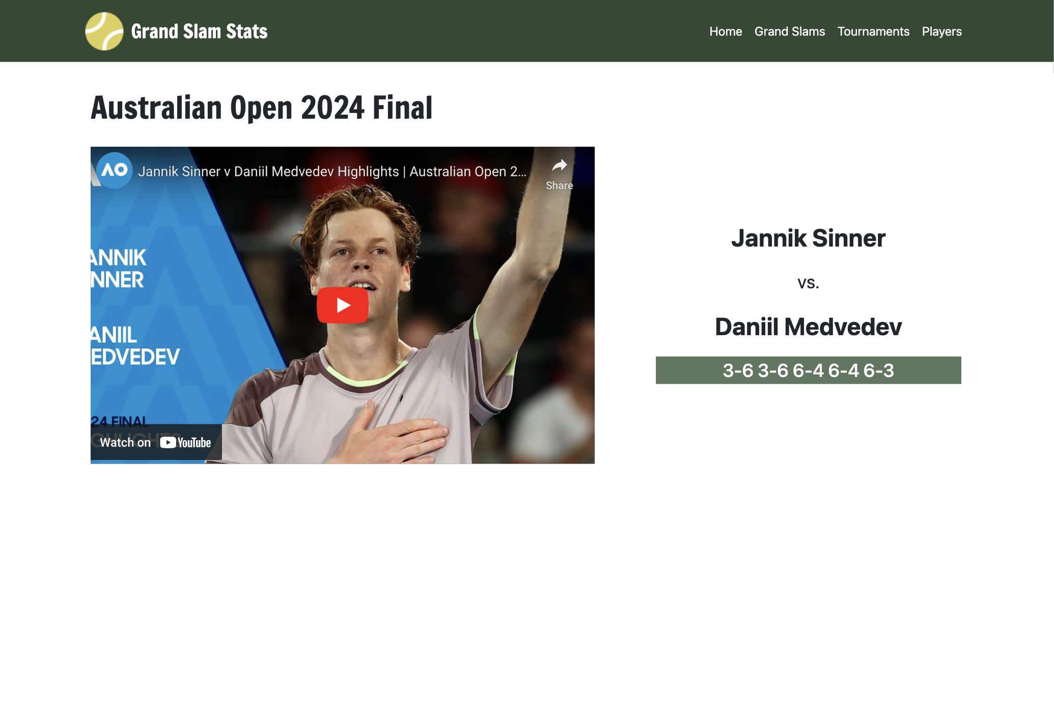 Grand Slam Stats final game read page.