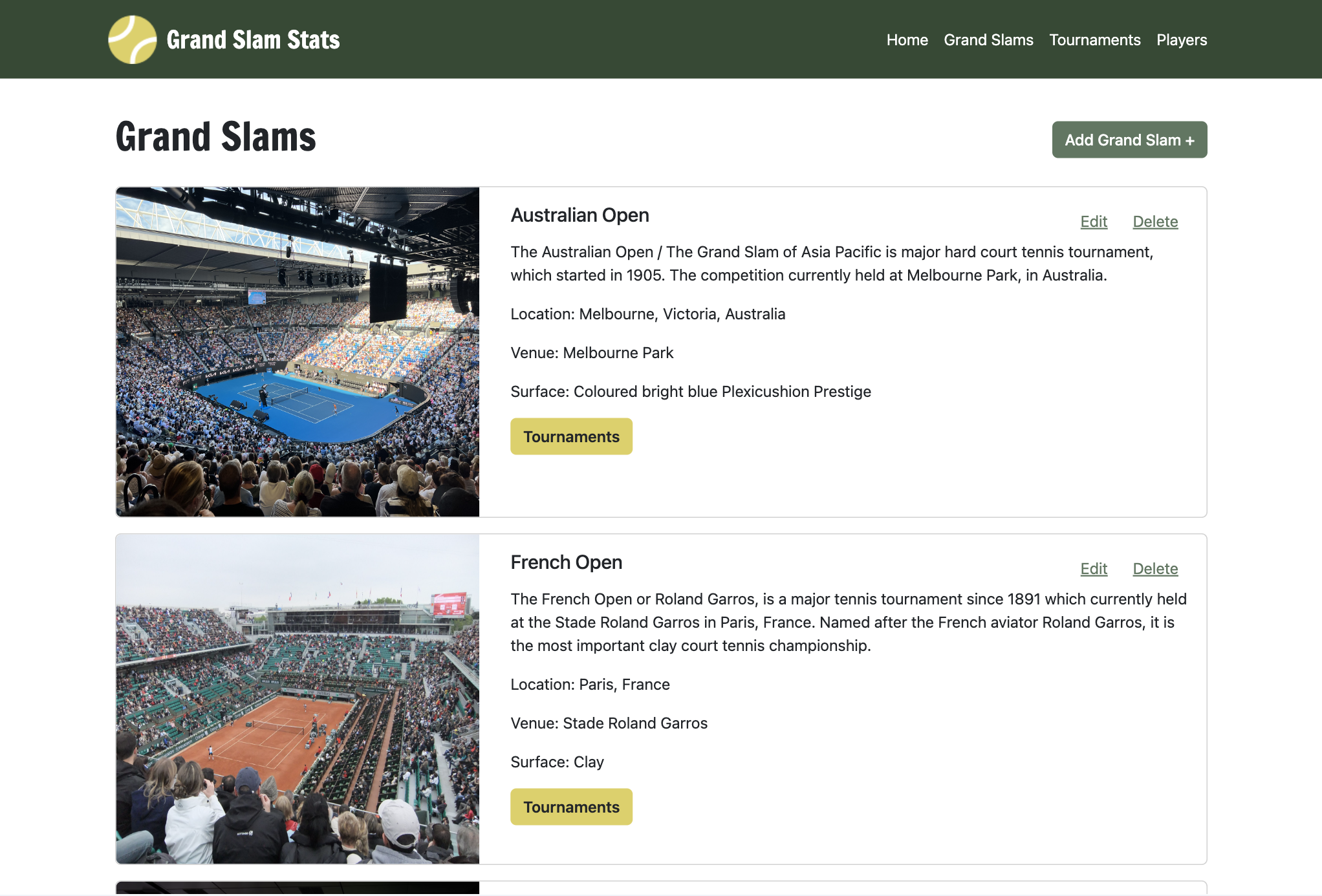 Grand Slam Stats grand slam list page.