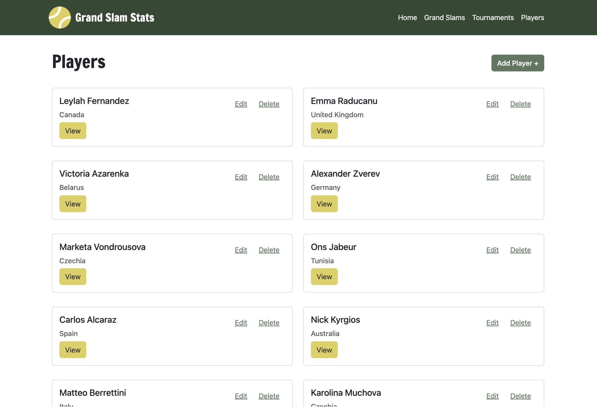Grand Slam Stats player list page.